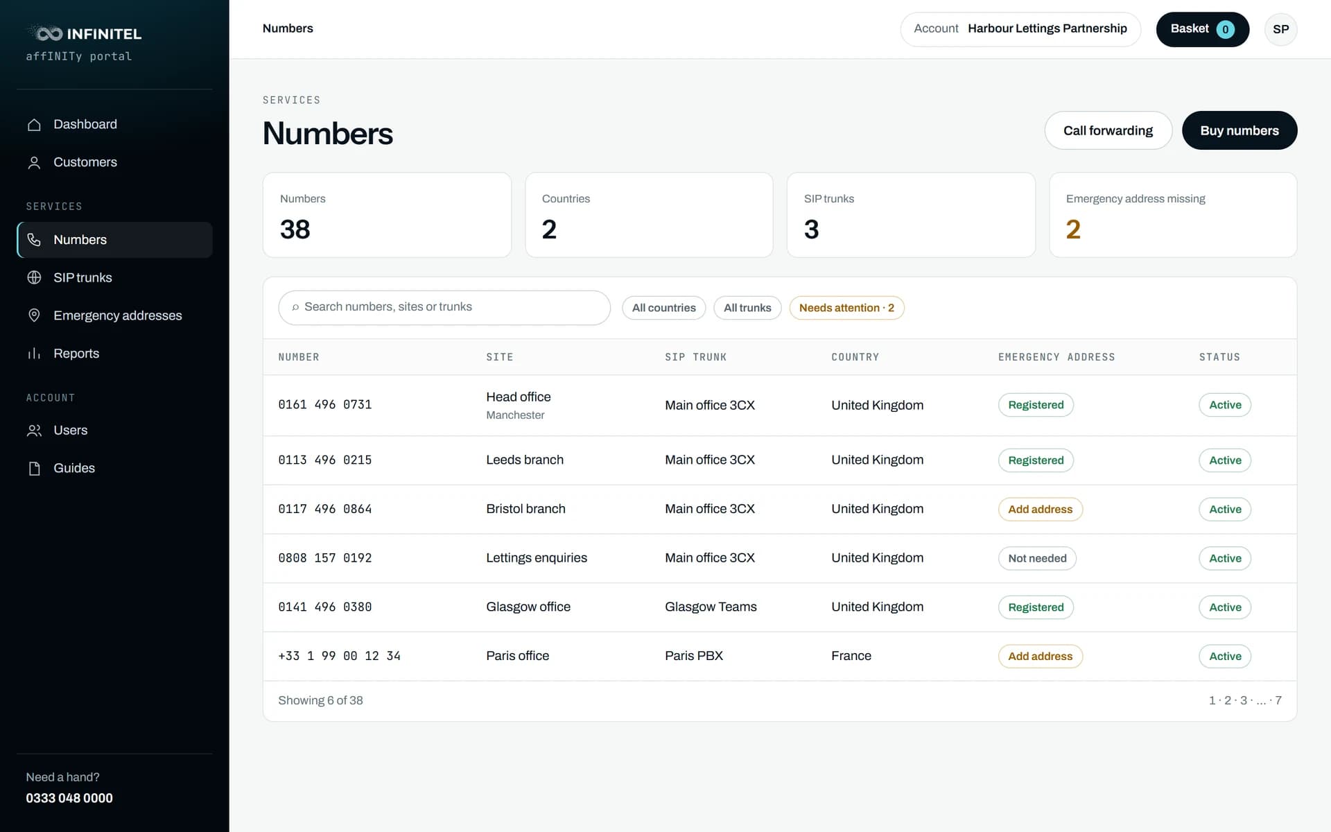 The affINITy portal listing a customer’s numbers with their site, SIP trunk, country, emergency address and status, and flagging two numbers that still need an emergency address.