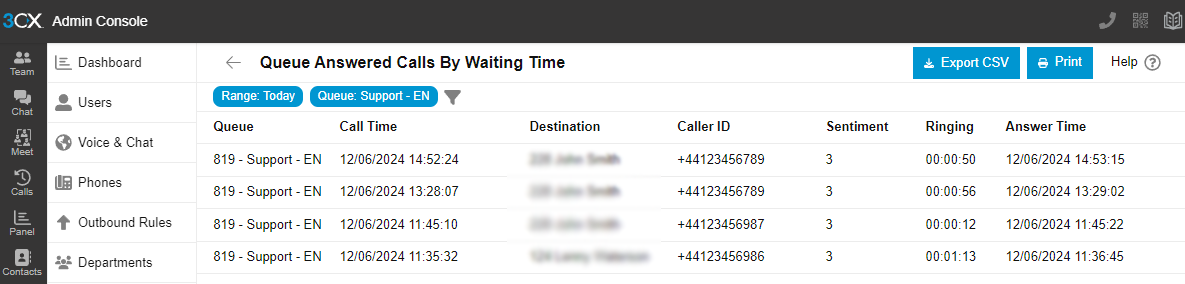 3CX queue waiting-time report showing sentiment for individual answered calls