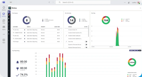 Luware Nimbus workspace in Microsoft Teams, showing My Queue, My Services, My Day and My Reporting.